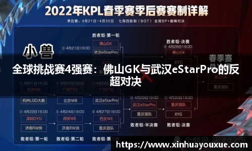 全球挑战赛4强赛：佛山GK与武汉eStarPro的反超对决